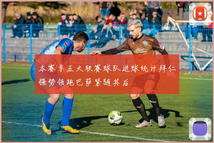 本赛季五大联赛球队进球统计拜仁强势领跑巴萨紧随其后